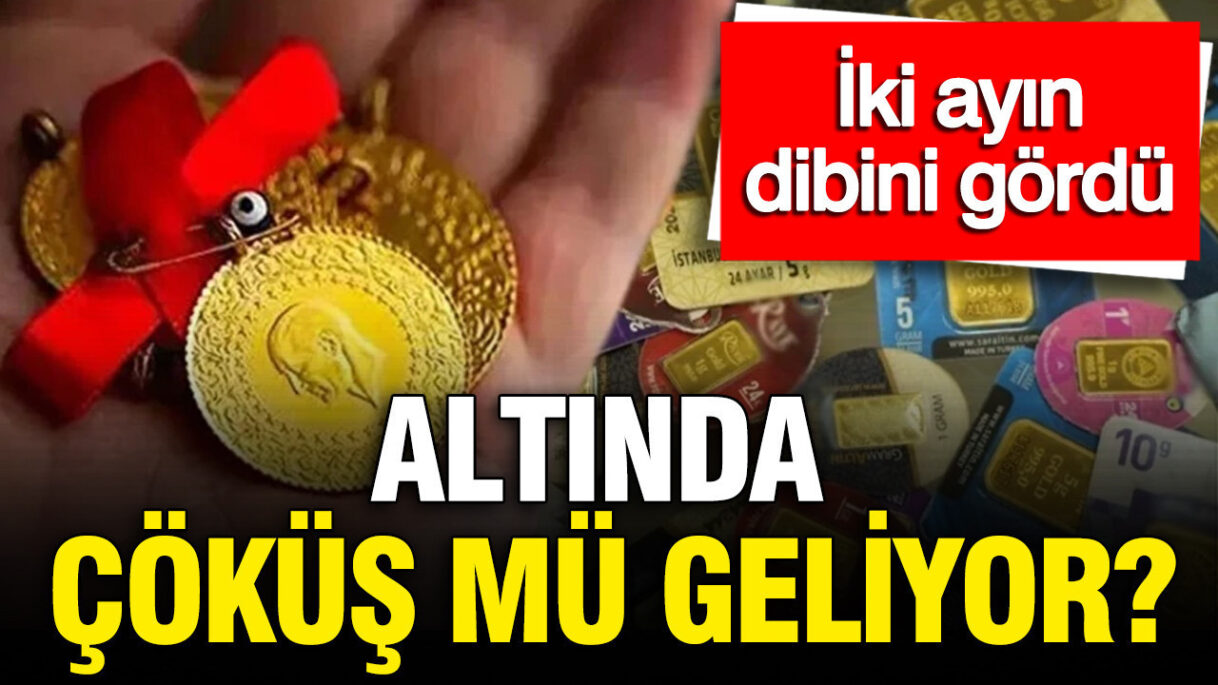 20 Mayıs 2026 Güncel Altın, Petrol, Gümüş ve Bitcoin Fiyatları