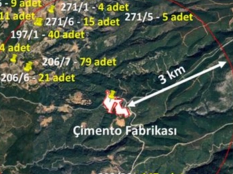 Mugla buyuksehirden bayir destin cimento fabrikasi bilirkisi raporuna itiraz szhrZz2z