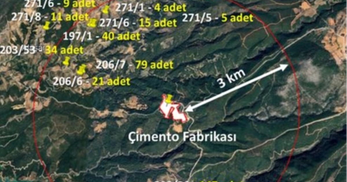 Mugla buyuksehirden bayir destin cimento fabrikasi bilirkisi raporuna itiraz szhrZz2z